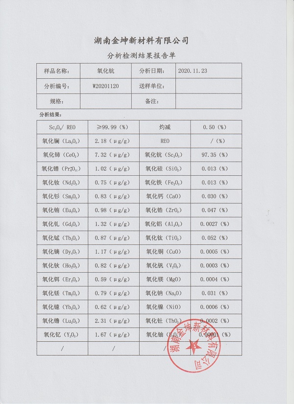 湖南金坤新材料有限公司,金屬鈧,金屬鈧粉,鋁鈧合金,金屬鈧靶,鋁鈧靶材,鋁基靶材,氧化鈧,各類鈧鹽,氟化鈧,貴金屬粉末低氧超細鈦粉,鋯粉,鉿粉,鈮粉,鉭粉